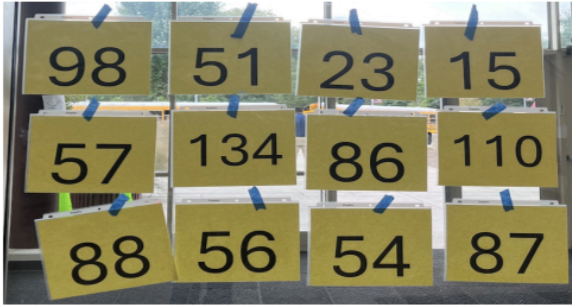 To deal with delayed arrivals of buses, bus numbers are posted in
the lower atrium to help students find if their bus has arrived